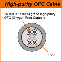 TH Premium Series Closed-Back Headphones With RP Drivers, Indigo Blue