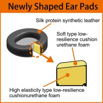 TH Premium Series Closed-Back Headphones With RP Drivers, Indigo Blue