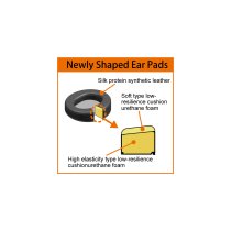 TH Premium Series Closed-Back Headphones With BioDyna Drivers, Cherry Birch