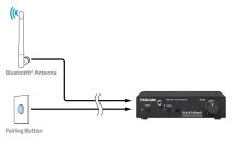 Bluetooth 5.1 Stereo Audio Receiver with Balanced XLR Output