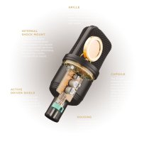 LDC Microphone