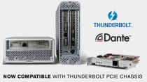 RedNet PCIeR Dedicated Dante Audio Interface Card with Network Redundancy