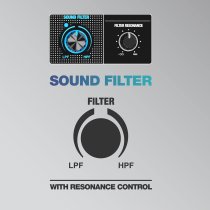Digital Club Mixer with 24-Bit Dual Interface