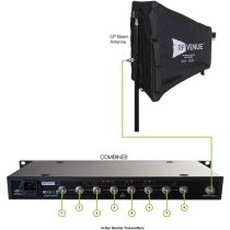 8-Channel In-Ear Monitor Upgrade Pack with COMBINE8, CP Beam Antenna, and BNC Cables (470 -608 MHz)