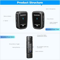 2.4GHz Dual Channel Wireless Microphone System (iOS)