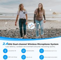 2.4GHz Dual Channel Wireless Microphone System (iOS)