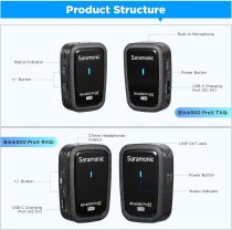 2.4GHz Dual Channel Wireless Microphone System (3.5mm)