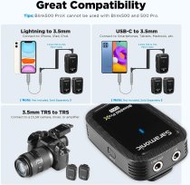 2.4GHz Dual Channel Wireless Microphone System (3.5mm)
