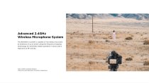 Ultracompact 2.4GHz Dual-Channel Wireless Microphone System (2TX/1RX/BOX)