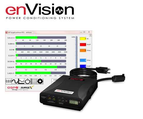 Diagnostics