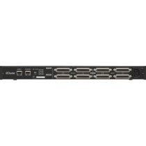 32-in/32-out Analog-to-Dante Converter with 24-bit/96kHz Resolution, Dual Redundant Ethernet Jacks