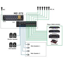7 Channel Rackmount Zone Mixer With Voice Priority