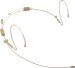 Omnidirectional Headworn Microphone for Sennheiser Wireless, Tan